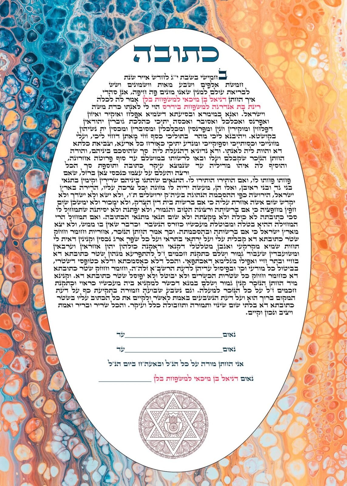 עיצוב הכתובה השפע שבטבע – בזוגיות